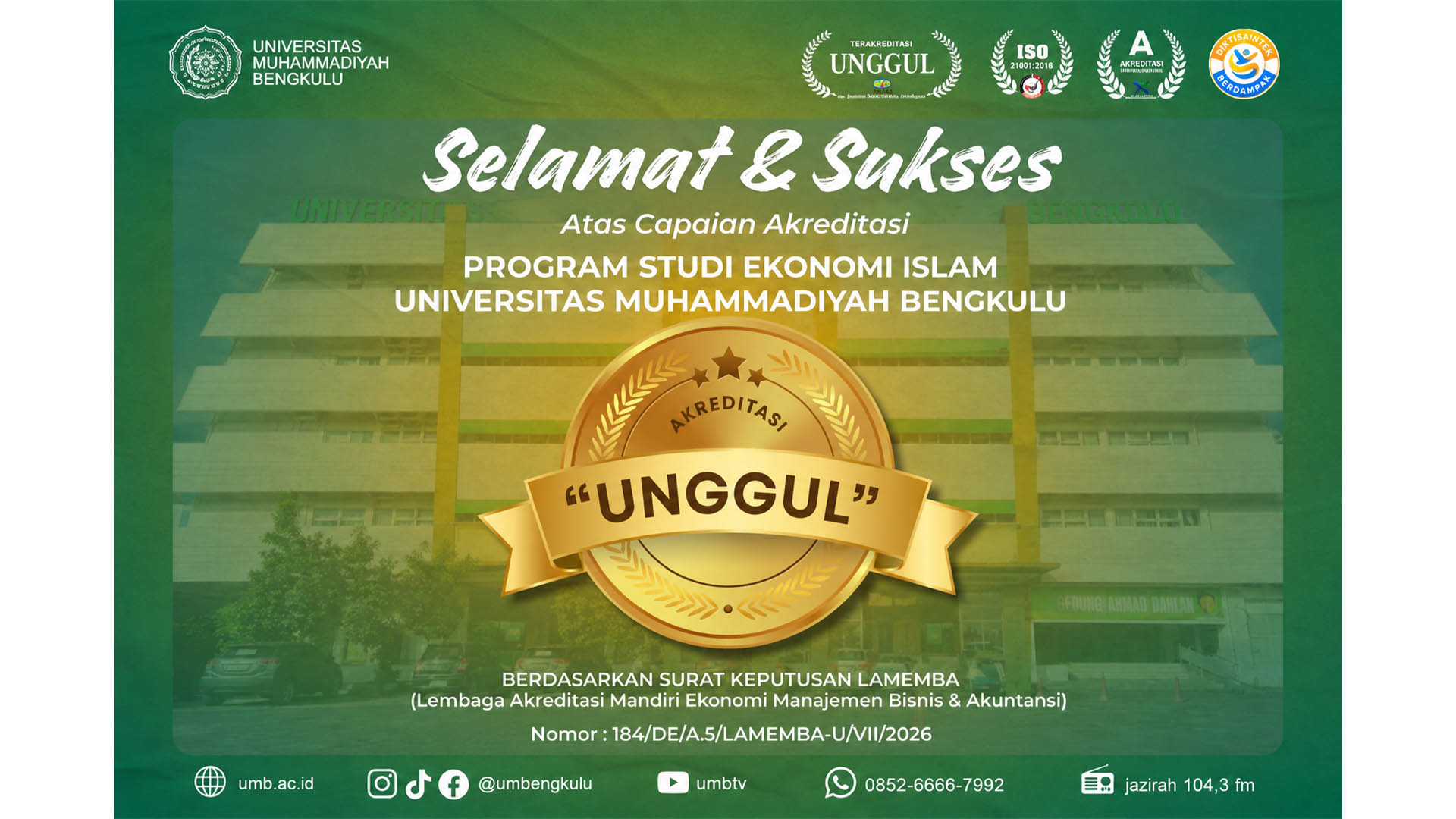 Membanggakan, Prodi Ekonomi Islam FEB Universitas Muhammadiyah Bengkulu Raih Akreditasi Unggul
